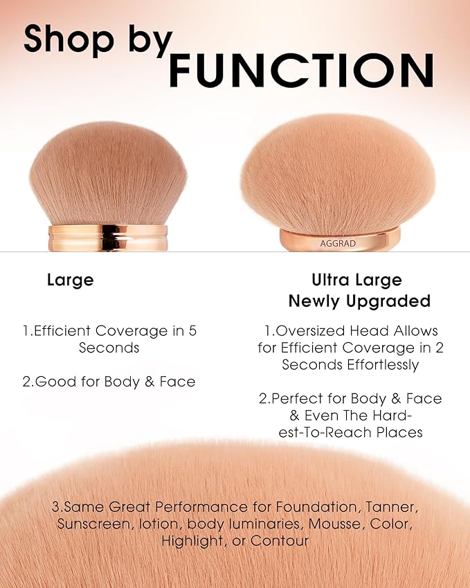 Upgraded Blend & Blur Body Makeup Brush for Self Tanner Tanning Lotion Sunscreen Applicator for Back Leg Makeup, Kabuki Foundation Brush for Liquid Beauty Supreme Cream Bronzer Brush for Face, Gold