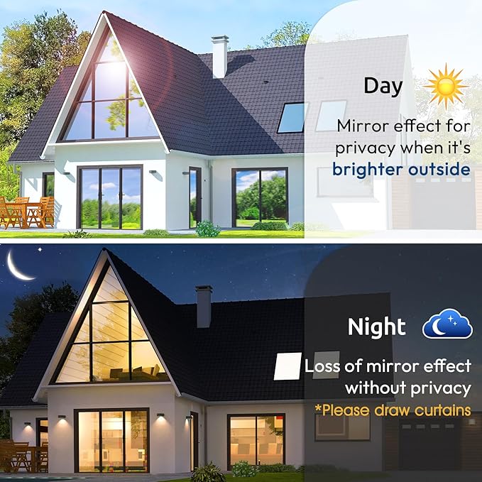 rabbitgoo Window Privacy Film One Way Window Tint for Home, Removable Reflective Heat Sun Blocking Anti UV Glass Door Covering, Mirror Tinting Film House Office, 35.4 in X 9.8 Feet, Blue Silver