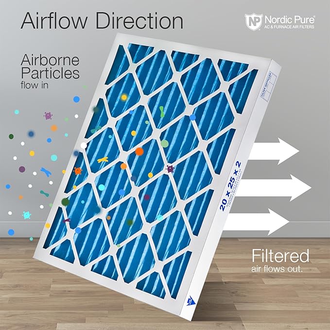 Nordic Pure 20x25x2 Pleated MERV 7 Air Filters 12 Pack - Image 7