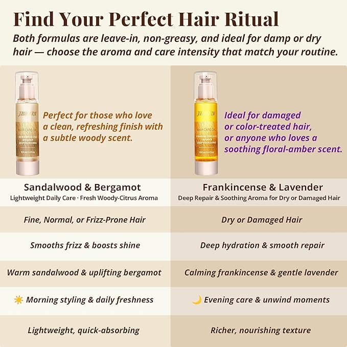 Leave-In Hair Oil – Lightweight Hydrating Blend with Jojoba & Argan Oils for Smoothness, Shine & Frizz Control, Sandalwood & Bergamot Aroma, for Fine or Frizz-Prone Hair, 3.4 fl oz / 100 ml