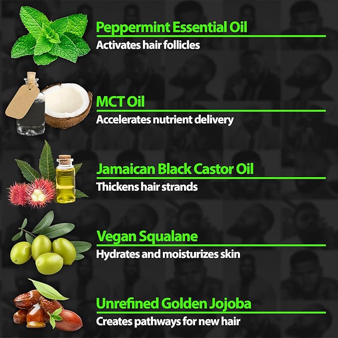GROW Beard Oil Serum + Biotin Beard Growth Gummies – Beard Growth Kit for Men with 620,000mcg Biotin, Collagen, MSM & Keratin – Thickens Beard, Fills Patches & Supports Hair Growth