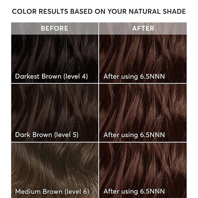 Madison Reed Radiant Hair Color Kit | 6.5NNN Brown with Warm Golden Undertones (Novara Light Brown) 100% Maximum Gray Hair Coverage for Resistant Grays | PPD-Free & Ammonia-Free | 2 Pack