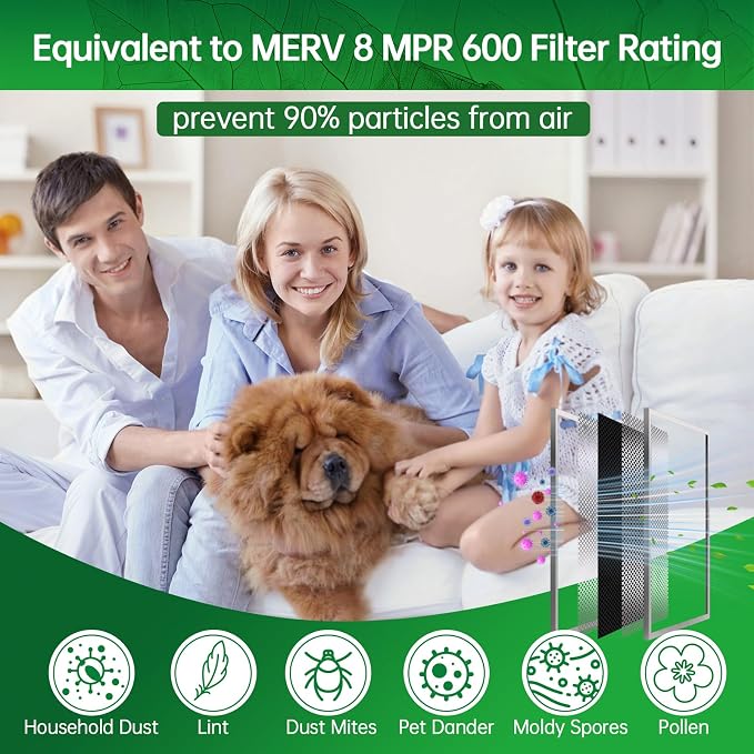 20x20x1 Air Filter Electrostatic Filter Reusable Washable HVAC AC Furnace Filter - Image 6