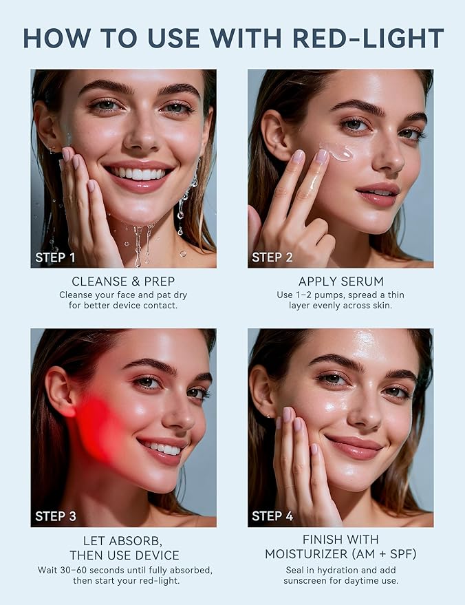 Red Light Therapy Activation Serum for Face – Activation & Hydration Booster for LED Mask, Microcurrent & Facial Devices – Hyaluronic Acid, Green Tea, Niacinamide, Centella & Aloe – 1.01 fl.oz
