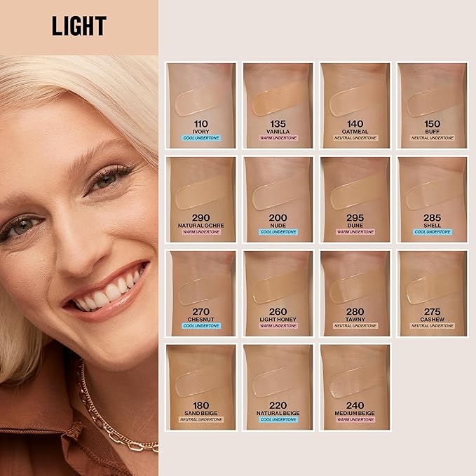 Revlon Liquid Foundation, ColorStay Face Makeup for Combination & Oily Skin, SPF 15, Medium-Full Coverage with Matte Finish, 150 Buff, 1 Fl Oz