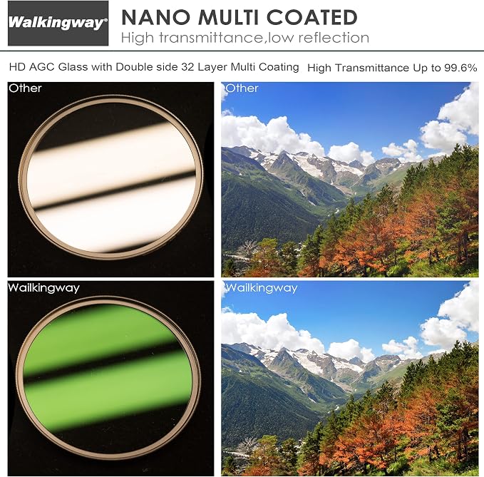Walking Way 43mm UNC UV Filter Ultra-Slim Nano-Coated UV Multi-Layer Coatings - Image 3