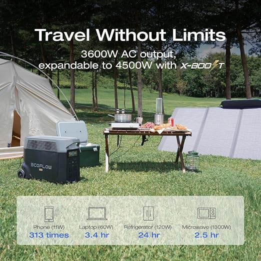 EF ECOFLOW Solar Generator 120V/3.6KWh DELTA Pro - Image 2