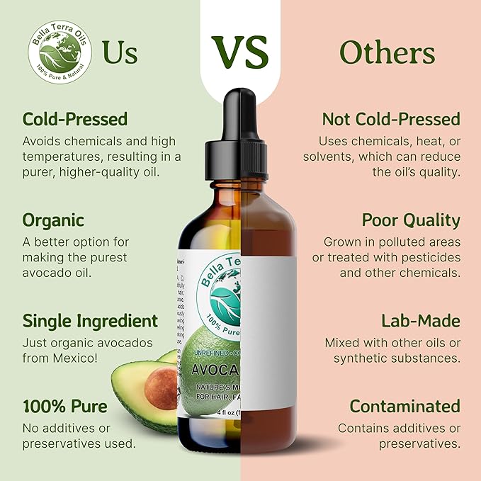 Bella Terra Oils - Avocado Oil 8 oz - Cold-Pressed Excellence, Brimming with Oleic Acid & B-Vitamins, Ideal Complement for Skin Care Regimens