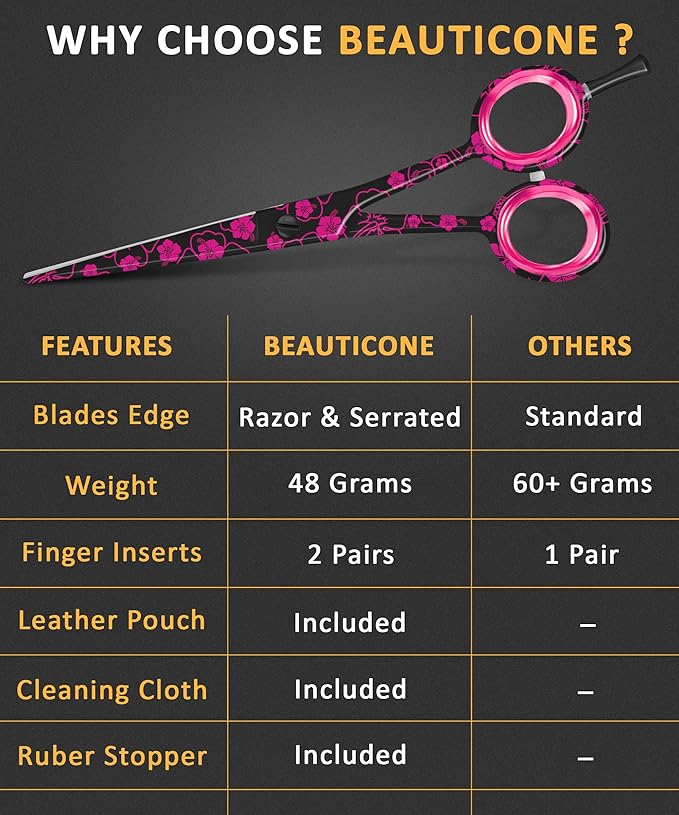 BEAUTICONE ® Hair Cutting Scissors - High Carbon SS 6.5" Professional Barber-Grade Salon Shears with Serrated & Razor Edge - Black Premium Gift Box with Leather Pouch & Extra Accs - Ultra Lightweight