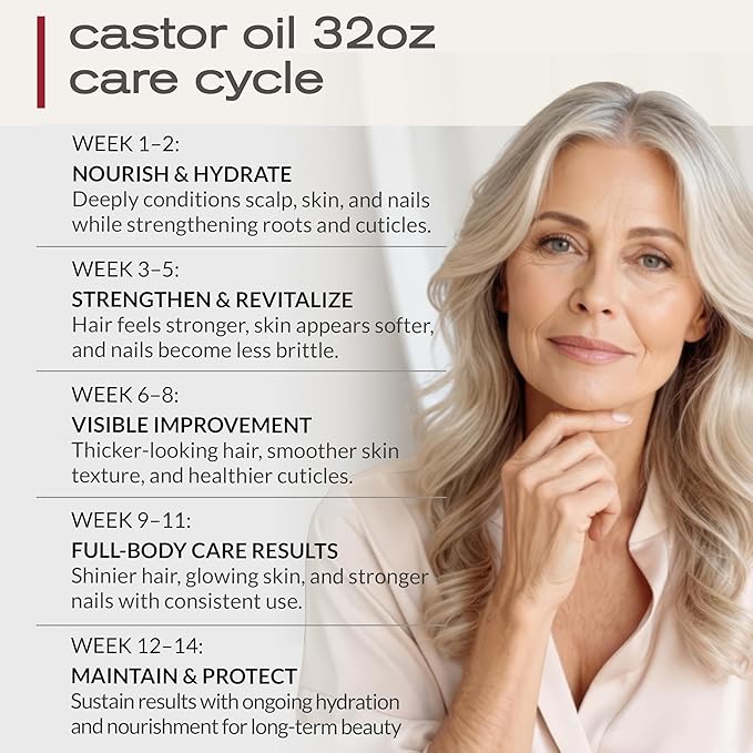 Ella & Eden Organic Castor Oil | Big 32oz Glass Bottle | Cold-Pressed, Hexane-Free, USDA Certified, Unrefined & 100% Pure - for Hair Growth