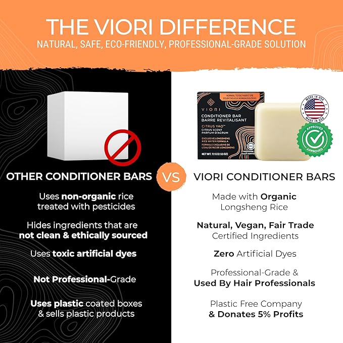 Viori Citrus Yao Conditioner Bar Made with Rice Water - Handcrafted All Natural Organic Conditioner