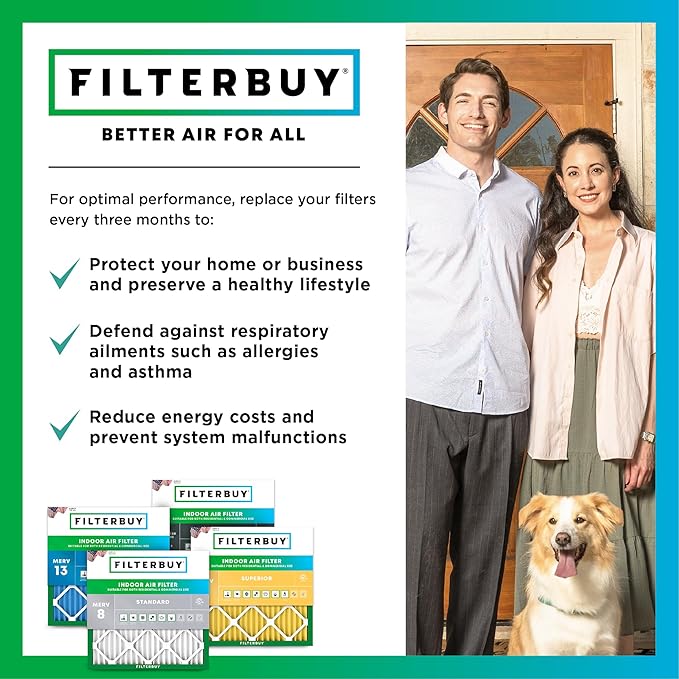 Filterbuy 20x25x2 Air Filter MERV 13 Optimal Smoke & Allergy Defense, - Image 7