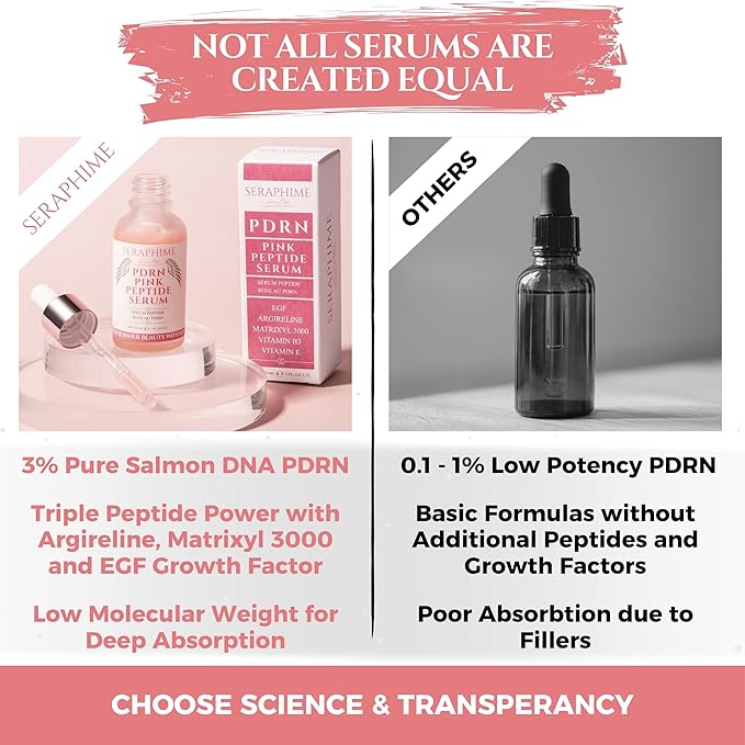 PDRN Pink Peptide Serum with Salmon DNA, EGF, Argireline & Matrixyl 3000 – Pink PDRN Serum Skin Care for Glowing Skin – Anti-Aging, Hydrating, Brightening Skincare with Argireline Peptide Matrixyl