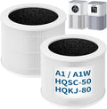 2 Pack A1 Filter Replacement For VEWIOR Air Puri-fier HQSC-50 HQKJ-80 A1W by PAYUDAL