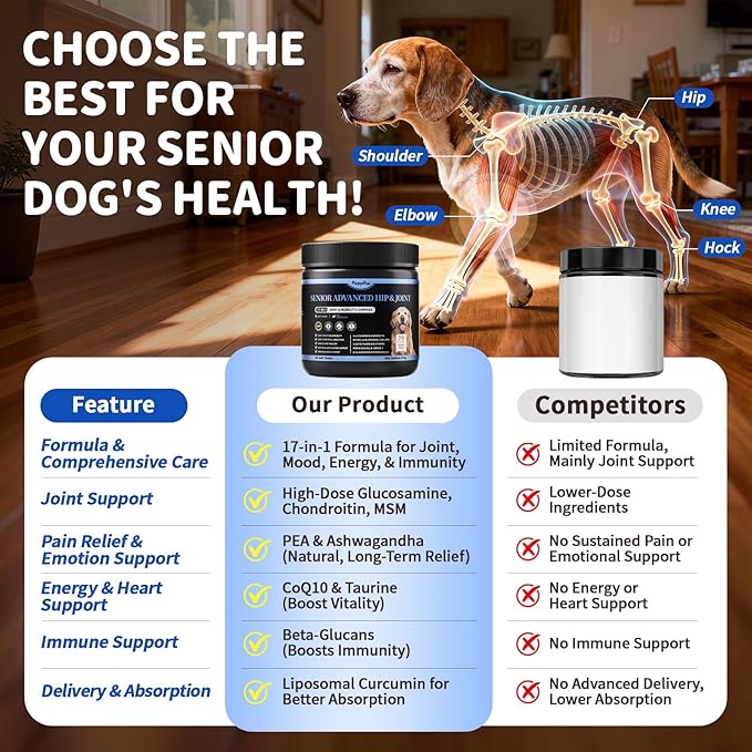 Senior Advanced Joint Supplement for Dogs – 17-in-1 Glucosamine for Dogs with Chondroitin – Hip & Joint Pain Relief Pills – Mobility Support Chews – Large & Small Breeds - Chicken Flavor – 90Ct