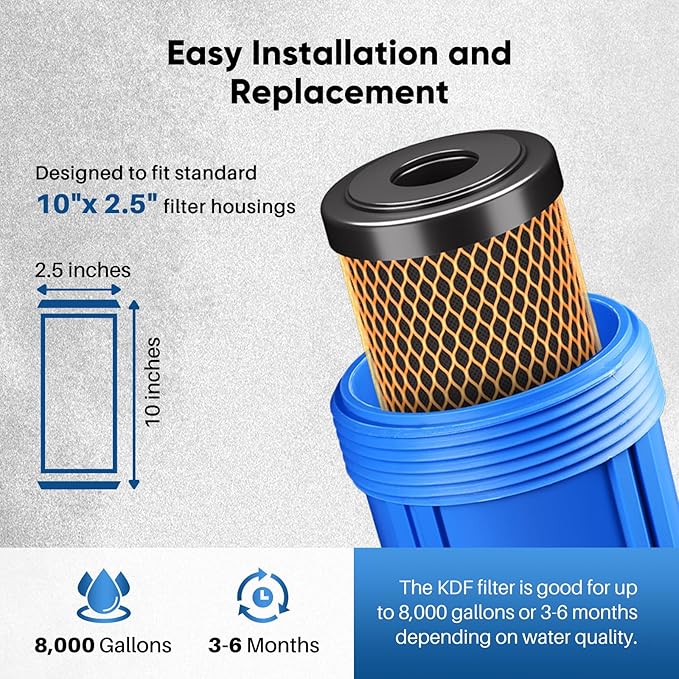 1 Micron 2.5" x 10" Whole House CTO Carbon Water Filter Cartridge Replacement - Image 6