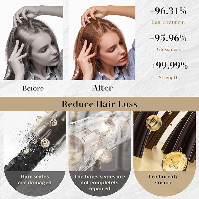 Hair Turmeric Oil, Hair Growth Serum for Curly, Thick, Frizzy, Dry, and Damaged Hair for Scalp Nourshing, Hair Strengthening, Scalp Care Products for Women and Men