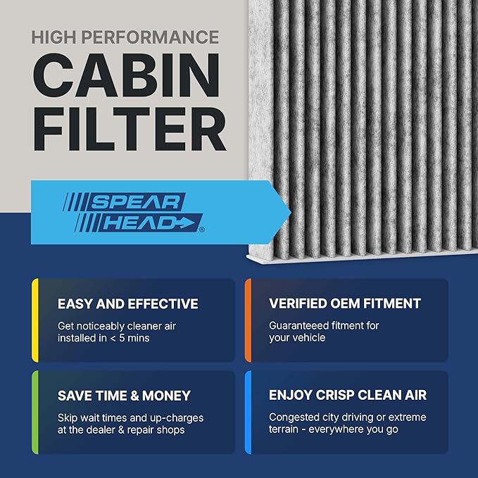 Spearhead Odor Defense Breathe Easy AC & Heater Cabin Filter | Fits 2014-20 - Image 3