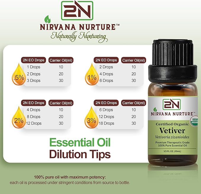 Vetiver Essential Oil USDA Certified Organic, 100% Pure Natural Premium Grade, Undiluted- Aromatherapy Diffuser for Calm and Relaxation, Skin Care, Hair Care