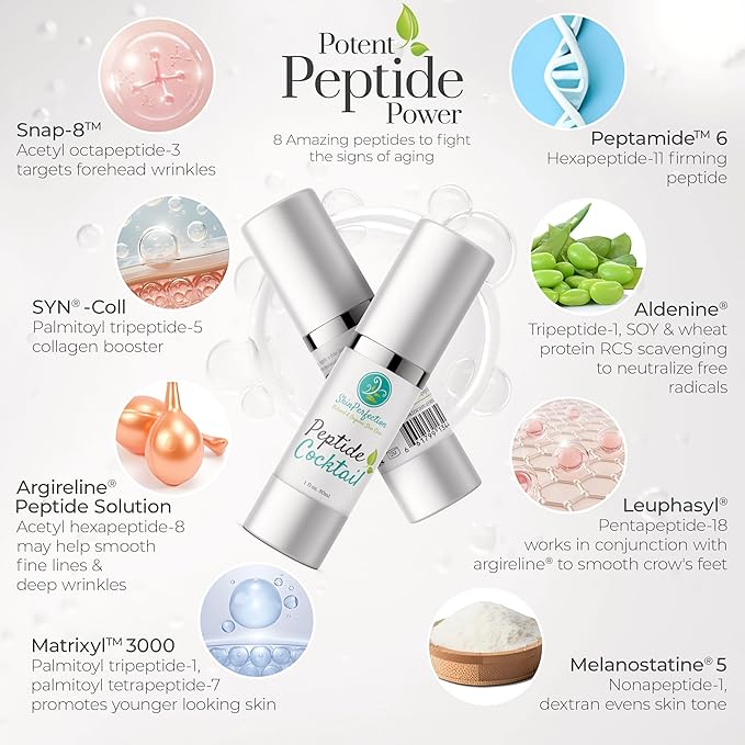 Skin Perfection Face Serum for Anti-aging 99% Potent Peptides 8x Matrixyl 3000 Pentamide 6 Syn Coll Snap 8 Reduce Wrinkles Lift Tighten Firm Anti-aging Serum for Women and Men