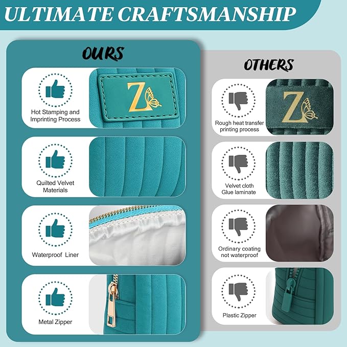 Monogrammed Make Up Bags for Women,Personalized Cosmetic Bags Women,Small Quilted Makeup Pouch,Cute Makeup Bag Travel,Birthday Gifts for Teen Girl (Blue Z)
