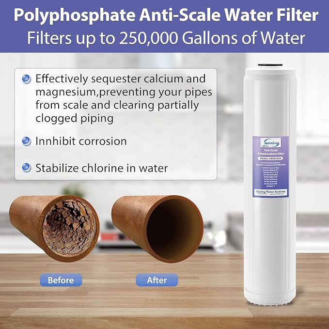 iSpring F3WGB32BKDS 4.5” x 20” 3-Stage Whole House Water Filter Replacement Pack - Image 3