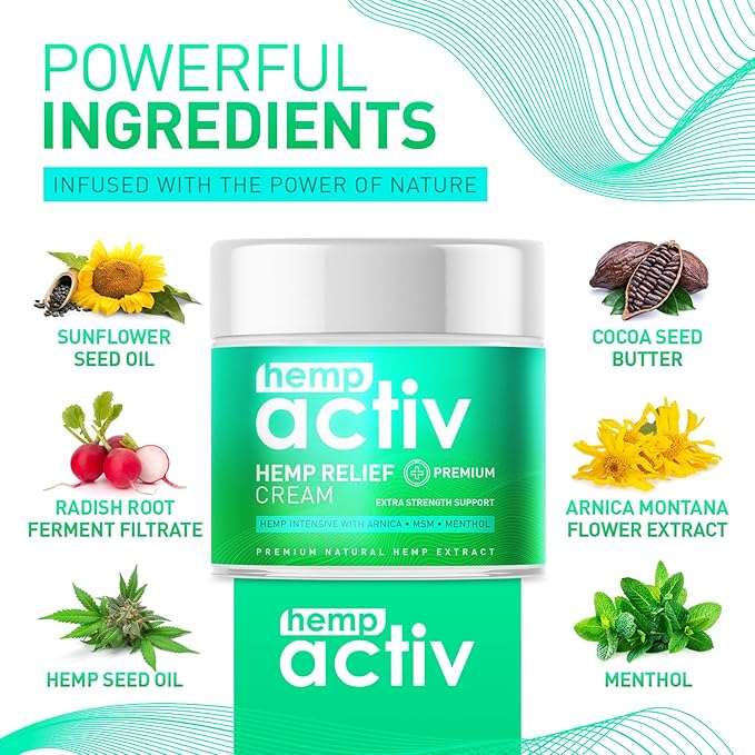 Hemp Cream with Menthol, MSM & Arnica – Lightweight, Fast-Absorbing Moisturizing Cream – Refreshing, Non-Greasy Formula for Nourished Skin – 2 Fl Oz