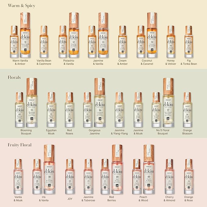 EL:KISS Roll On Perfume, Pistachio & Vanilla Inspired by SDJ 62, Eau de Parfum 12mL (.40 Fl Oz), Hydrating & Long-Lasting, Alcohol-Free & Mineral Oil-Free, With Jojoba, Argan & Coconut Oil