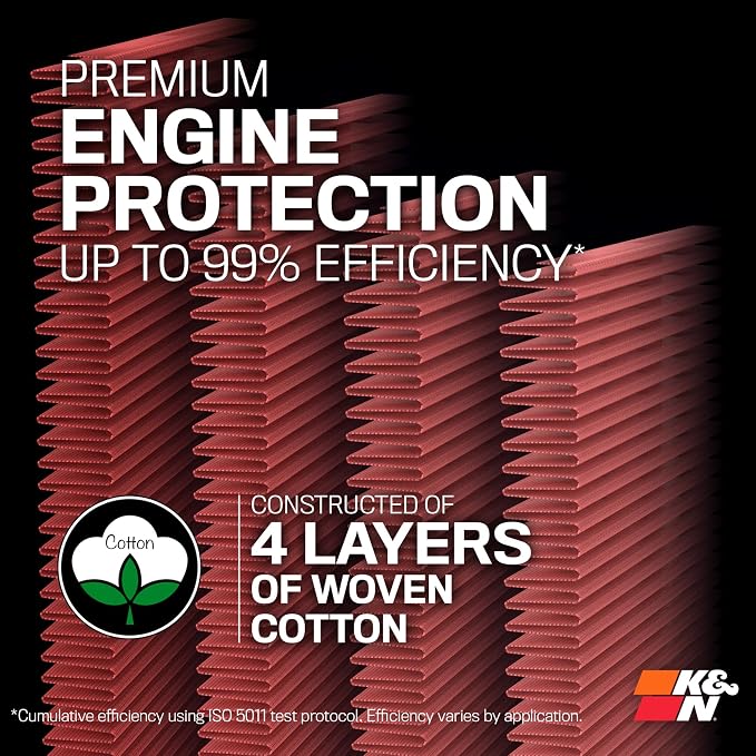 K&N Engine Air Filter: Increase Power & Towing, Replacement Air Filter: - Image 5