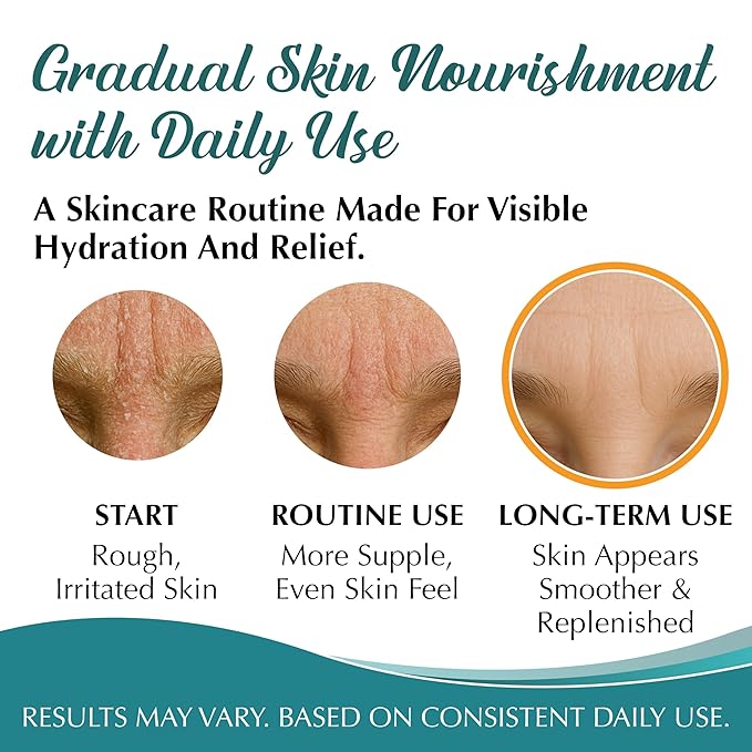 Dr. Dave's Primal Essence Grass Fed Beef Tallow Balm for Face and Body with Shea Butter, Organic Jojoba Oil, Honey, and Beeswax – Beef Tallow for Skin – Unscented Balm – 1 oz
