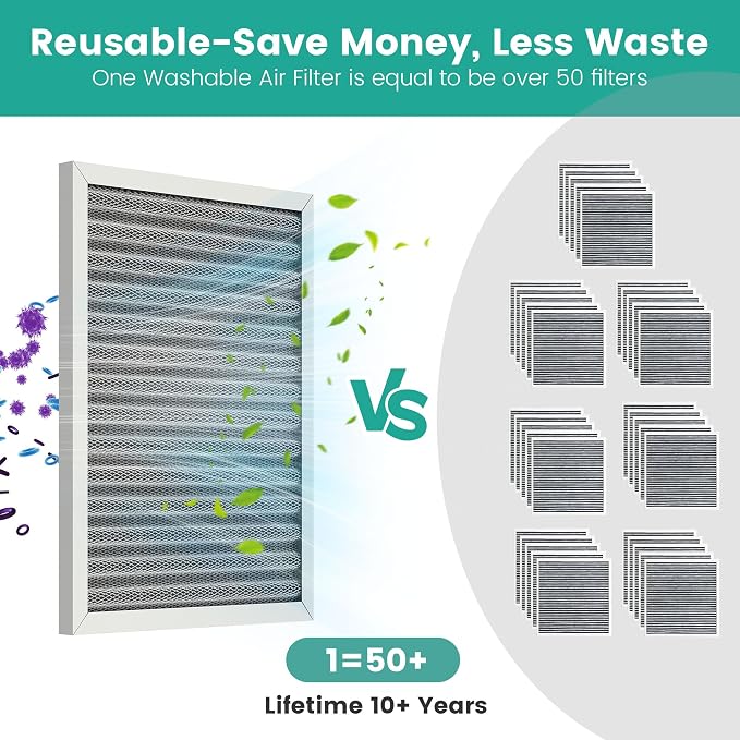 20x30x1 Reusable HVAC Furnace Air Filter, Washable Electrostatic Furnace Filter - Image 4