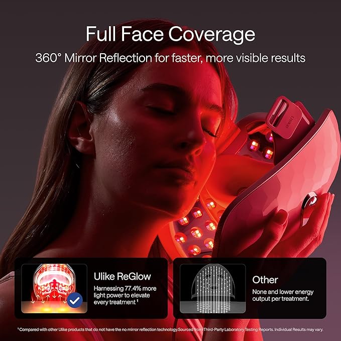 Ulike ReGlow LED Light Therapy Mask, Red Light Therapy for Face, 4 Modes with Red, Blue, Yellow & Infrared Lights for Reduce Acne & Anti-Aging, Eye-Protection, 272 Beads, Remote Control,White