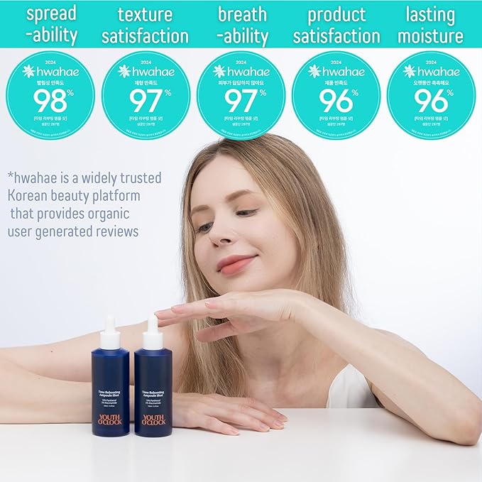 YOUTH O'CLOCK Time Rebooting Ampoule Shot (3.4 fl. oz. 100ml) Niacinamide 5%+Panthenol 10%