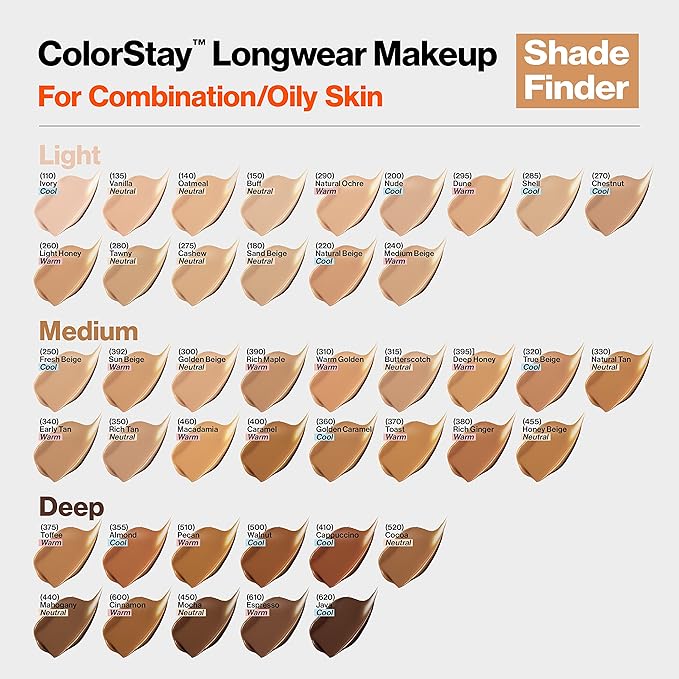 Revlon Liquid Foundation, ColorStay Face Makeup for Combination & Oily Skin, SPF 15, Medium-Full Coverage with Matte Finish, Cappuccino (410), 1.0 Oz