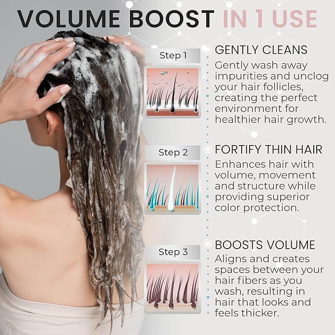 Volumizing Shampoo and Conditioner Set for Fine Hair | Hydrating, Nourishing, Boosts Volume, Texture, and Shine | Ideal for Thinning and Limp Hair | 10.14 fl.oz (Pair of 2)