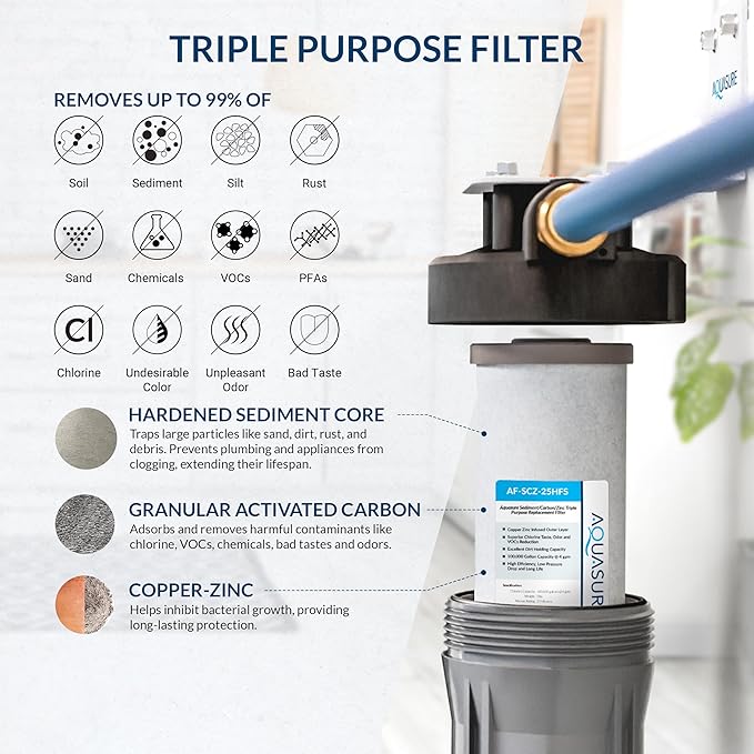 Aquasure Harmony Series 50, 000 Grains Whole House Water Softener - Image 5