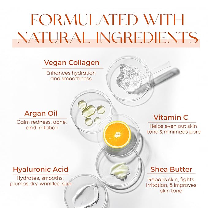 Vitamin C & Collagen Daily Face Moisturizer - Dermatologist Tested, Skin Tightening, Brightening - Anti-Aging, Clean Beauty, Cruelty-Free Korean Skincare, All Skin Types - 1.69 Fl oz (2-Pack)
