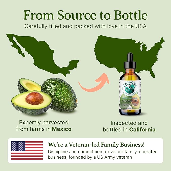 Bella Terra Oils - Avocado Oil 8 oz - Cold-Pressed Excellence, Brimming with Oleic Acid & B-Vitamins, Ideal Complement for Skin Care Regimens