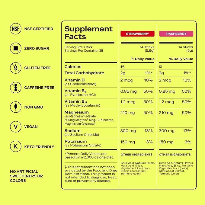 MAGNA Electrolytes Powder Drink Mix for Hydration, Energy & Focus Support with Magnesium L Threonate, Sodium, Potassium, Vitamin D, B6 & B12, Sugar Free, Summer Berries Flavor, 28 Servings