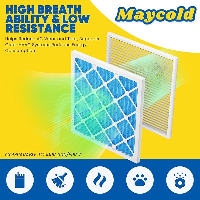Maycold 20x22x1 MERV 11 Furnace Air Filter, High-Performance HVAC AC Filters - Image 2