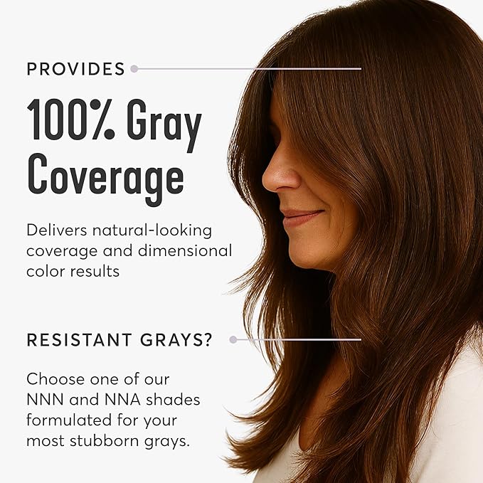 Madison Reed Radiant Hair Color Kit | 3.5NNN Darkest Brown-Black (Ravenna Brown) 100% Maximum Gray Hair Coverage | Permanent Hair Dye for Resistant Grays | PPD-Free & Ammonia-Free |2 Pack