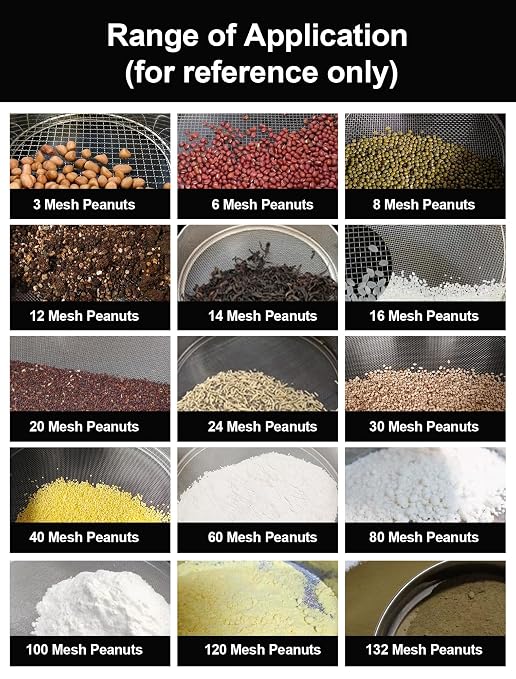 All 304 Stainless Steel 100 Mesh Test Sieve, 8 Inch/20cm Diameter, Fine Flour - Image 8