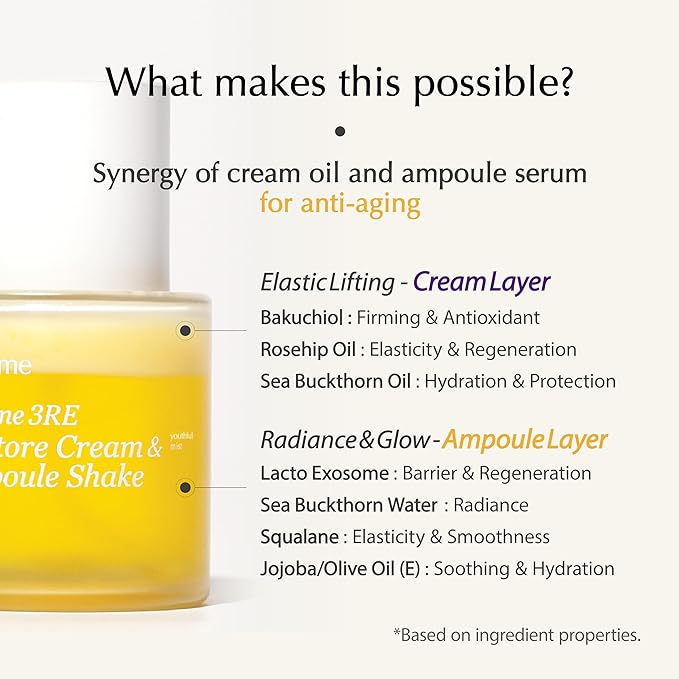 Ampoule Shake Anti Aging Serum – Bakuchiol, Peptides & Exosome | Wrinkle Care, Firming & Hydrating Skin Care