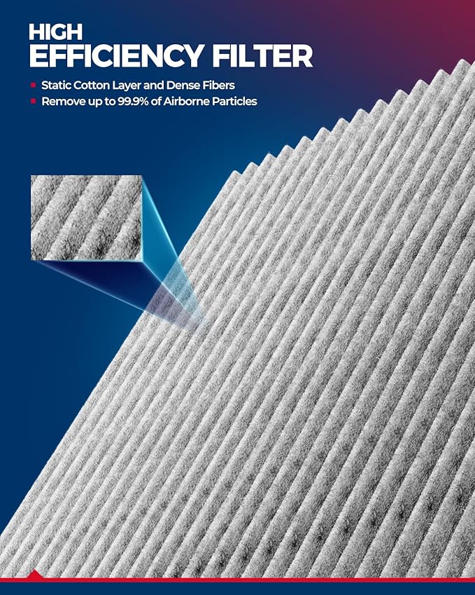 KAX Cabin Air Filter, Replacement - Image 4