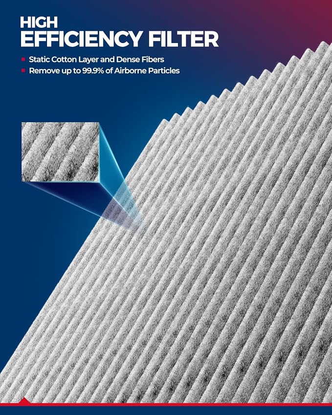 KAX Cabin Air Filter with Activated Carbon, CF11924 Replacement - Image 4