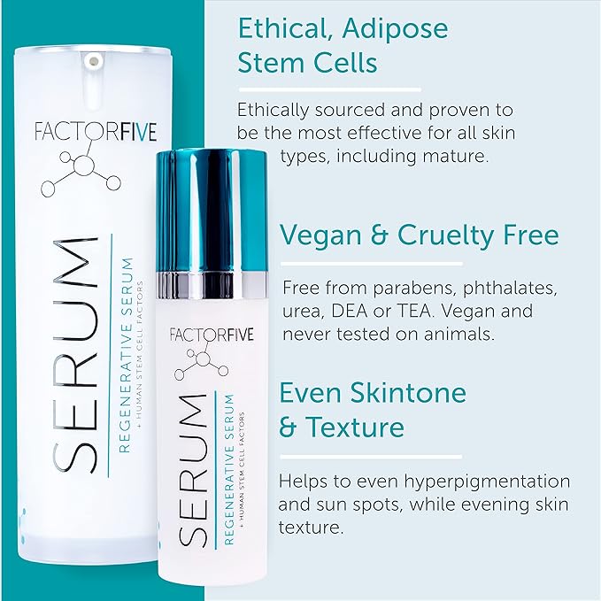 FACTORFIVE Regenerative Serum with Stem Cell Growth Factors, HGF for Skin Tightening and Smoothing, Wrinkle and Pore Reduction, and Rejuvenation - Travel Size, 0.34fl oz/10ml