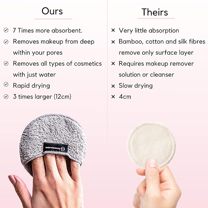 Ogato Reusable Makeup Remover Cloth - 6pc Face Pads, Makeup Eraser Cloth Wipes for All Skin Types - Washable Microfiber Make Up Reusable Cotton Rounds for Face - With Free Laundry Bag