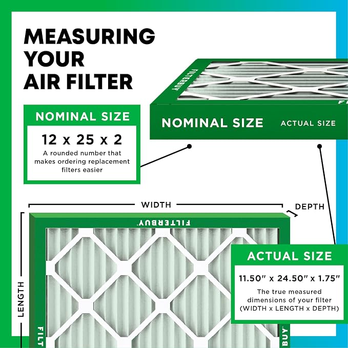 Filterbuy 12x25x2 Air Filter MERV 11 Superior Pet & Allergy Defense, - Image 2