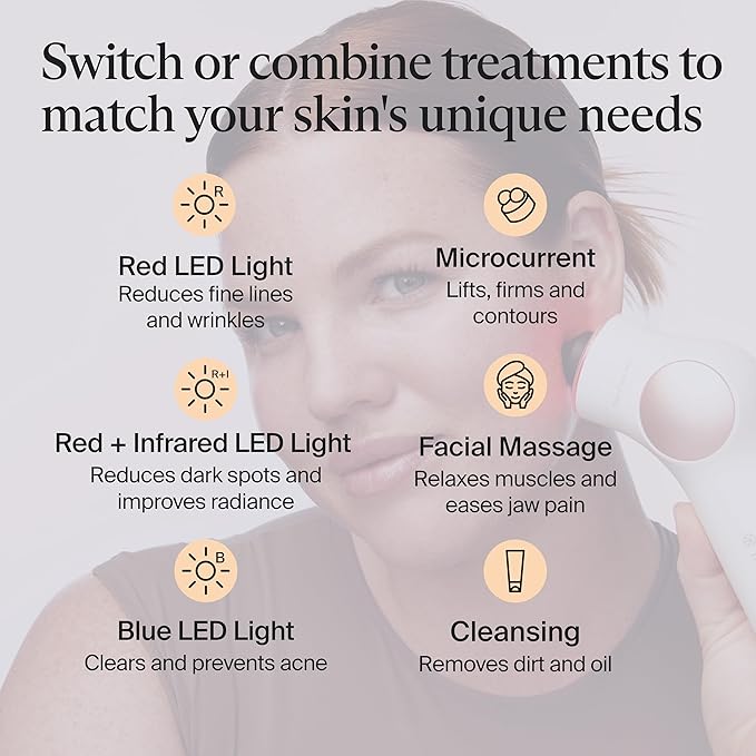 TheraFace Therabody TheraFace PRO - Microcurrent Facial Device, 8-in-1 Compact Face Massager&Facial Sculpting Tool with Light Therapy for Skin Tightening, Anti Wrinkle, Anti Aging & Skin Care (White)