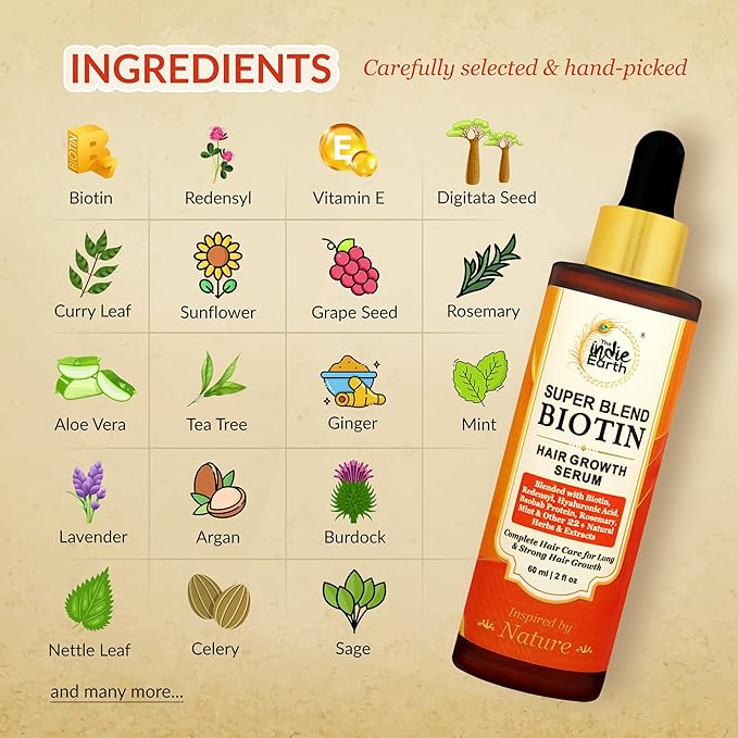 Rosemary Mint & Biotin Hair Growth Serum Formulated With Biotin, Hyaluronic Acid, Baobab Protein, Rosemary, Mint & Other 22+ Natural Herbs and Extracts Combat Hair Loss and Promote Hair Growth 60 ml